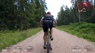 LVM MTB Gulbene 2022 4  posms