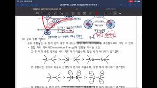 2020학년도 온라인 클래스 고급화학 4강(공유결합의 형성, 루이스 구조식과 형식전하의 계산)