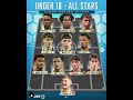 Under 18 all stars #shorts#viral#footballedits