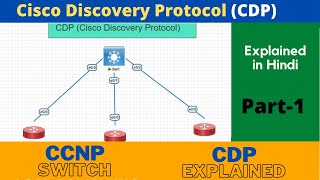 CDP (Cisco Discovery Protocol ) Explained  | Switching   | CCNP | CCNA | Mukesh Sir