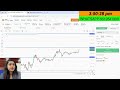 25 dec crypto live trading bitcoin live trading deltaexchange btc cryptolivetrading trading