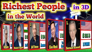 Richest people in the world 2023-24|Top 10 Richest People in world|World's Richest Person|New Factor