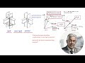 mastering structural design understanding rigid and pinned connections for accurate analysis.