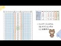 【海外ファンド取引手口　集計・考察】　1月17日　日経平均はsq通過後、レンジ下限タッチ！２月度は、波乱の月！？