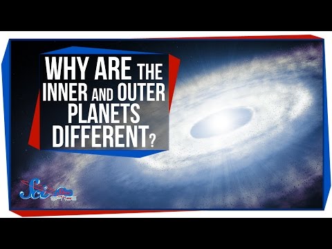 Why are the inner and outer planets different?
