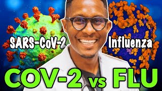 Coronavirus vs Influenza.  What’s the difference?