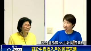 物價漲難過節 立委提議發粽子券－民視新聞