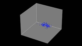 Boid Algorithm in 3D