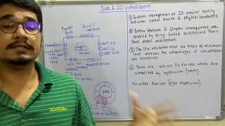 Cloud Computing | Tutorial #19 | Storage Virtualization