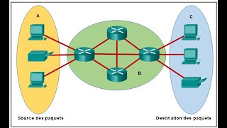 8 5 1 3 Packet Tracer Implementing Basic Connectivity