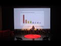 Climate Change Shouldnt Be This Dramatic | Andy Yoon | TEDxYouth@AISG