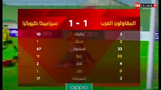 ملخص مباراة المقاولون العرب وسيراميكا كليوباترا 1-1 الدور الأول | الدوري المصري الممتاز موسم 2020–21