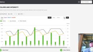 How to Access Your Athletes' Metrics (Training Data)