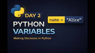 Python Variables & Data Types Explained for Beginners | Day 2 | Learn Python Step by Step