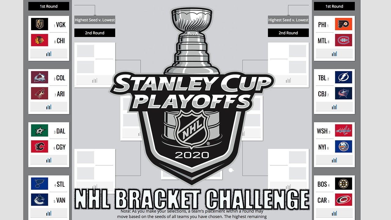 2020 Stanley Cup Playoff Predictions | NHL Bracket Challenge (FROM ...