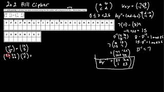 2x2 hill cipher codebusters