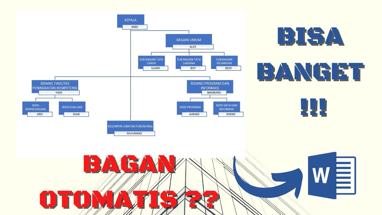 Cara Membuat Bagan Struktur Organisasi Otomatis Di Word Free Word
