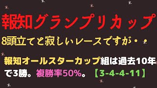 報知グランプリカップ2022予想【船橋競馬】報知オールスターカップ組は過去10年で3勝。複勝率50%。【3-4-4-11】