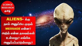 ALIENS - க்கு நாம் அனுப்பிய முதல் மெசேஜ் என்ன? அது எங்கே அனுப்பப்பட்டுள்ளது? அதில் என்ன இருக்கிறது?