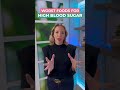 Worst foods for diabetes : high blood sugar #shorts #diabetes