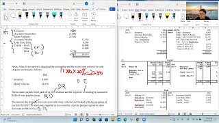 【Hot Topic】高三簿记Bookkeeping-统考冲刺-2022 坤成预考 Partnership 3 Dissolution (2022 Version)