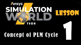 Introduction About CAD and CAE ? | PLM Cycle | Ansys | Lesson 1