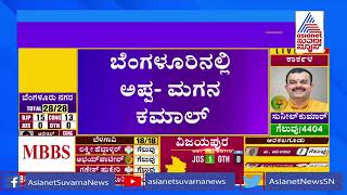 Dasarahalli Election Result 2023: Muniraju Wins (BJP) | Karnataka Election Result