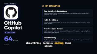 Cursor vs GitHub Copilot: Full Comparison + Winner (2026)
