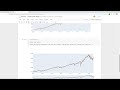 Better charts part 1 - Plotly