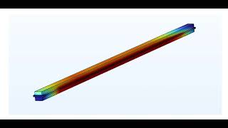 A single channel non adiabatic countercurrent solid oxide fuel cell model /COMSOL SOFC