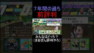 【パワプロ2022】過去最大の誤ち「前評判」