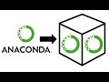 Creating an Anaconda Virtual Environment!