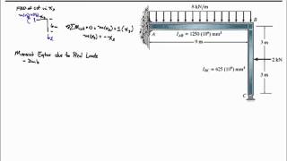 Chapter 10-Force Method for Frames (SI Units)