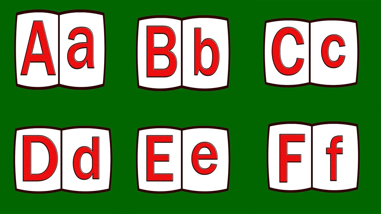 How To Write Alphabet | ABCD|Learn Capital And Small Letters For Kids ...