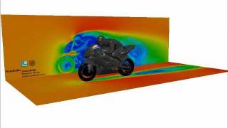 CFD of Motorcycle with rotating wheels