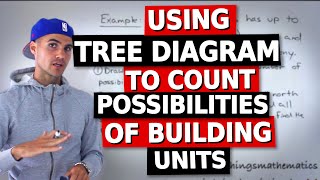 Math 1228 (Western University) - Using Tree Diagram to Count Possibilities of Building Units