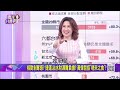 精華｜黃偉哲現場點名葉元之開嗆！控財劃法分配不均 黃批：我們台南拿的竟比彰化少？謝龍介稱此版本對台南好 黃：吃剩骨頭丟給台南 我們該感恩戴德？｜陳斐娟 主持｜【關我什麼事】20241224｜三立新聞台