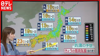 【天気】傘と上着が活躍… きょうも冬の様な寒さになる所も