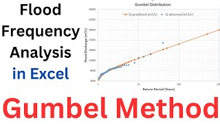 Flood Frequency Analysis Tutorial in Excel using Gumbel's Method