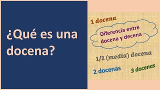 ¿Qué es una docena?