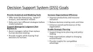 MIS | Decision Support System (DSS) | Lecture 9