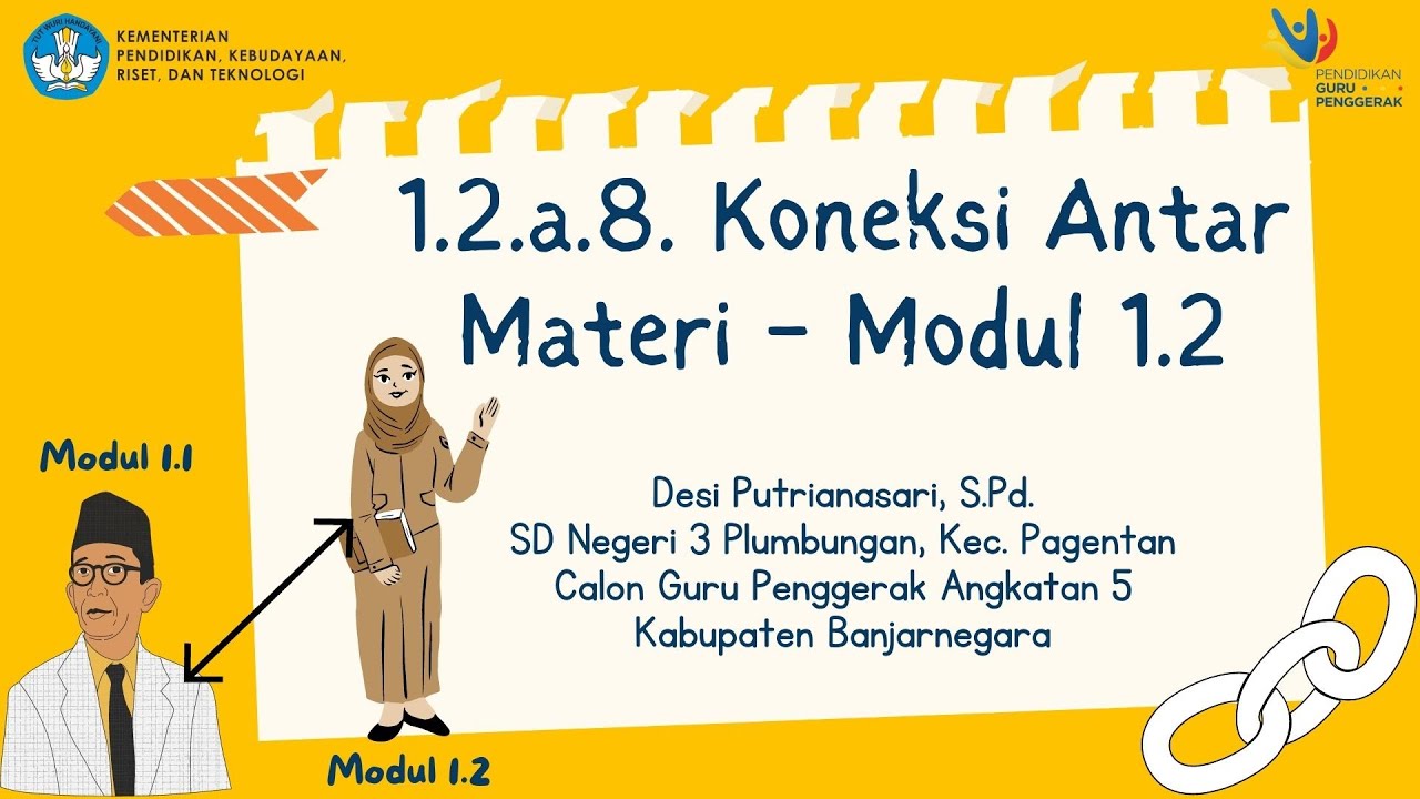 1.2.a.8. KONEKSI ANTAR MATERI - MODUL 1.1. Dengan MODUL 1.2. - YouTube