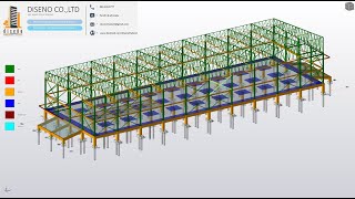 Howto Setting Tekla Structural Designer 2019i SP3