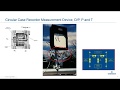 Best Practices in Pressure Instrumentation Isolation for Primary Flow