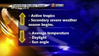 Did You Know With Jill: September Weather Trends