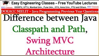 Difference between Java Classpath and Path, Swing MVC Architecture