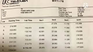 2021.2.7 ＴＣ2000❗️WRX VAB 1分2秒1