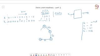 Sequence detector: Example 1