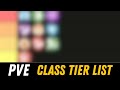 PvE class tier list with explanation - Legend of Neverland