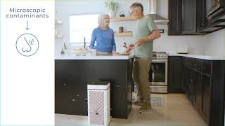 Top 6 Air Purifiers /You Should Have in 2022